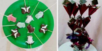 The Indian Tribal Report | Odisha, Chocolates Business